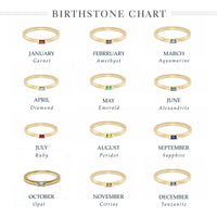 Single Baguette Birthstone Stack Ring