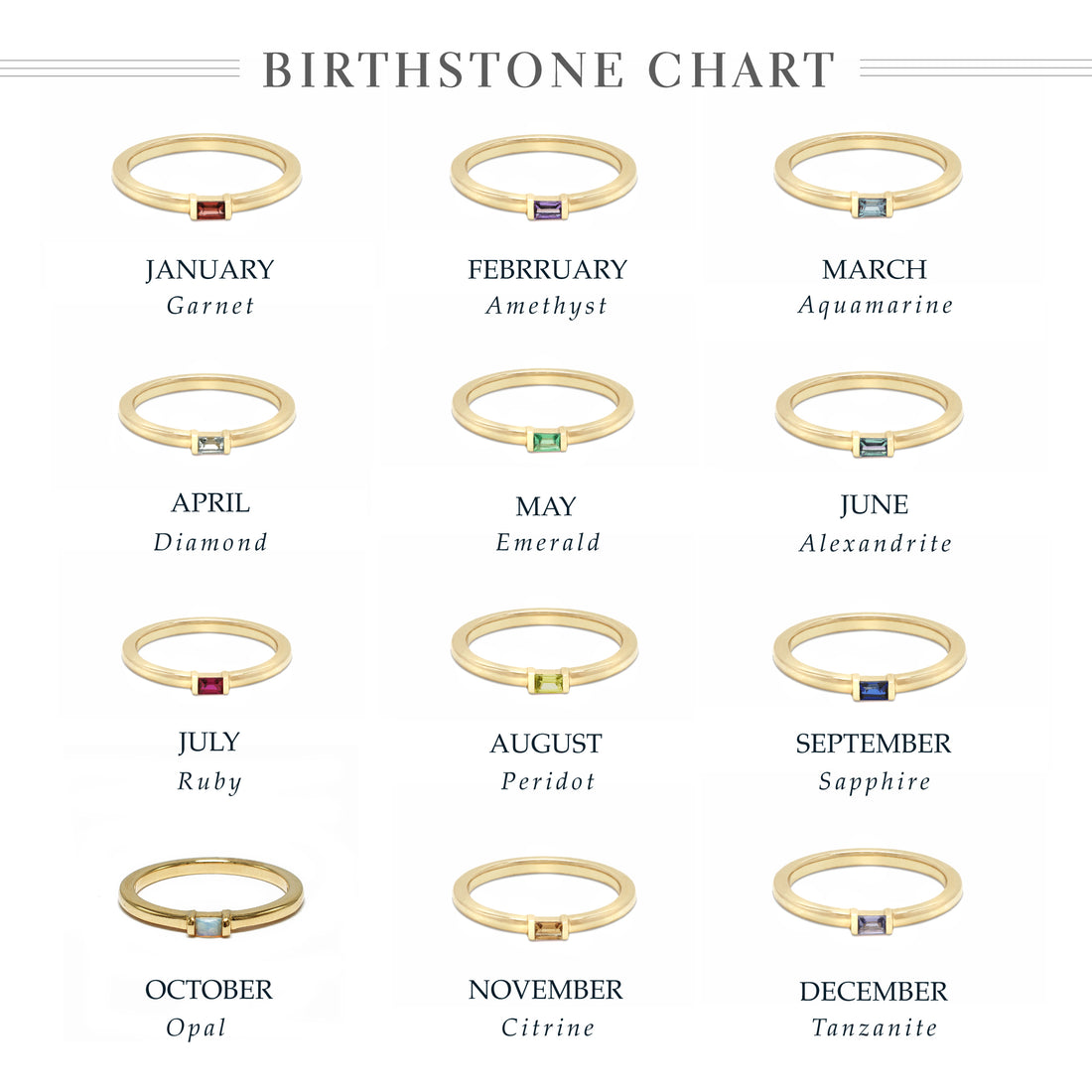 Single Baguette Birthstone Stack Ring
