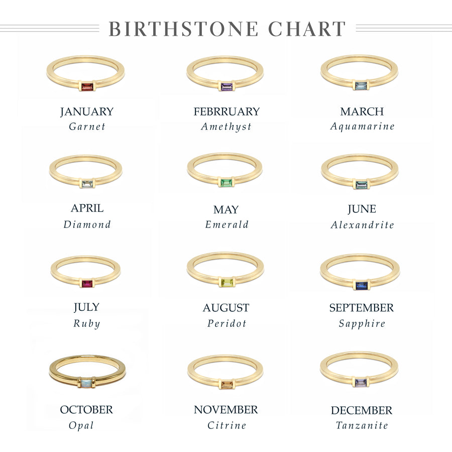 Single Baguette Birthstone Stack Ring